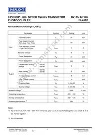 EL4502S(TB)-V Datasheet Page 2