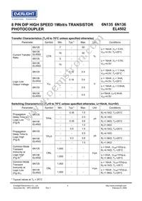 EL4502S(TB)-V Datasheet Page 4