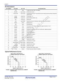 EL4511CU-T13 Datasheet Page 4