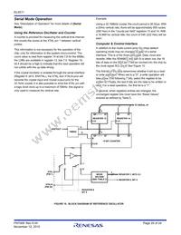 EL4511CU-T13 Datasheet Page 20