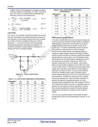 EL4584CSZ-T7 Datasheet Page 11