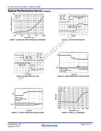 EL5163ICZ-T7A Datasheet Page 7