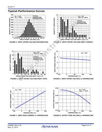 EL5211TIYEZ-T13 Datasheet Page 6