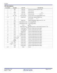 EL5225IRZ-T7 Datasheet Page 3