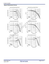 EL5293CSZ-T7 Datasheet Page 4