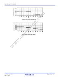 EL5300IUZ-T13 Datasheet Page 10