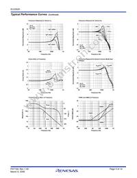 EL5392ACUZ-T13 Datasheet Page 5