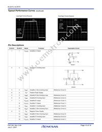 EL5410CSZ-T7 Datasheet Page 10