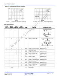 EL5411IRZ-T7 Datasheet Page 10