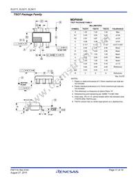 EL5411IRZ-T7 Datasheet Page 17