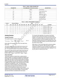 EL5525IREZ-T7 Datasheet Page 6