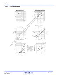 EL7243CMZ-T13 Datasheet Page 4