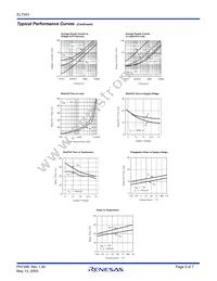 EL7243CMZ-T13 Datasheet Page 5