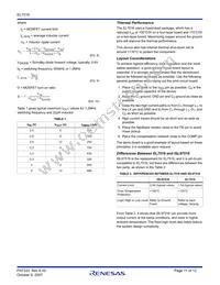 EL7516IY-T7 Datasheet Page 11