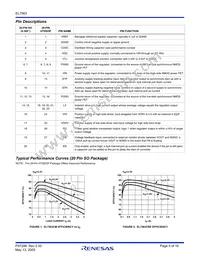 EL7563CREZ-T13 Datasheet Page 5