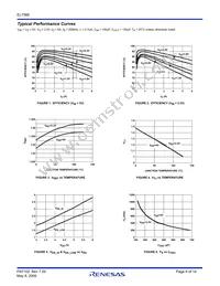 EL7566DRE-T7 Datasheet Page 6