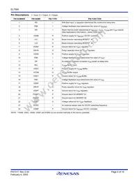EL7584IRZ-T7 Datasheet Page 4