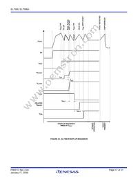 EL7586ILZ-T7 Datasheet Page 17