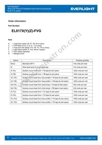 EL817(S)(TB)-VG Datasheet Page 6