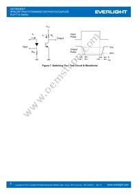 EL817(S2)(A)(TU)-G Datasheet Page 5