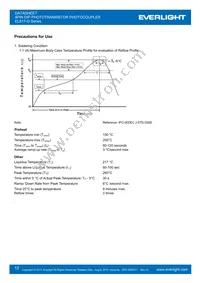 EL817(S2)(A)(TU)-G Datasheet Page 12
