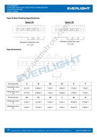 EL851(S1)(TU) Datasheet Page 10