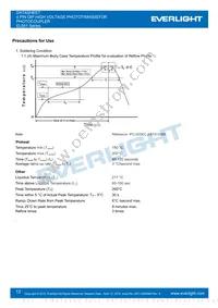 EL851(S1)(TU) Datasheet Page 12