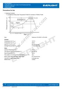 EL852(S)(TU)(D)-V Datasheet Page 12