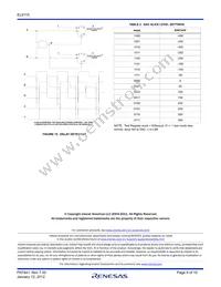 EL9115IL-T7 Datasheet Page 9