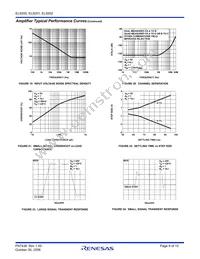 EL9202ILZ-T7 Datasheet Page 9
