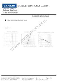 ELB-1010SURWA/S530-A3 Datasheet Page 4