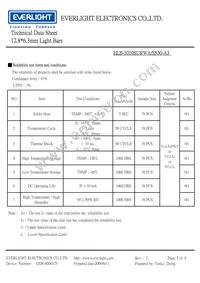 ELB-1010SURWA/S530-A3 Datasheet Page 5