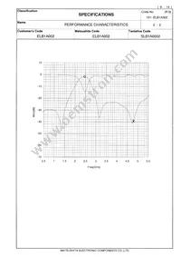 ELB-1A002 Datasheet Page 6
