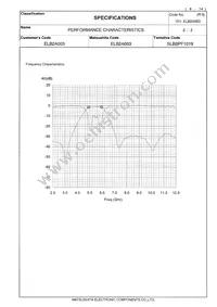 ELB-2A003 Datasheet Page 6