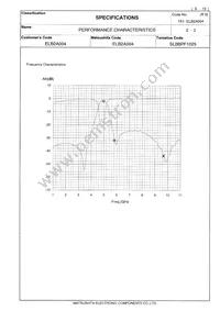 ELB-2A004 Datasheet Page 6