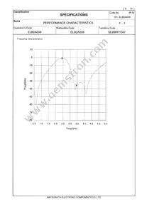 ELB-2A009 Datasheet Page 6