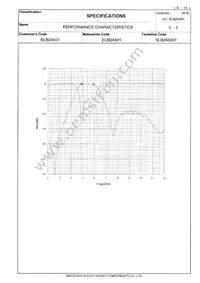 ELB-2A501 Datasheet Page 6