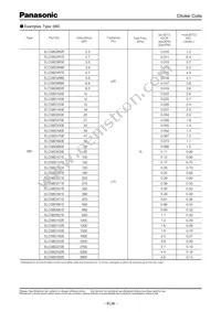 ELC-08D560E Datasheet Page 3