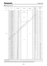 ELC-08D560E Datasheet Page 5