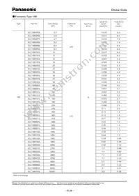 ELC-08D560E Datasheet Page 6