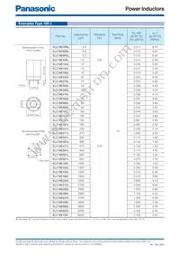 ELC-15E390L Datasheet Page 6