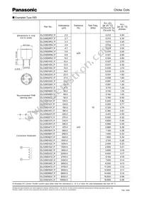 ELC-18B103L Datasheet Page 2