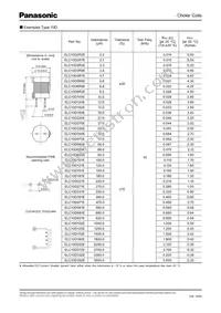 ELC-18B103L Datasheet Page 3