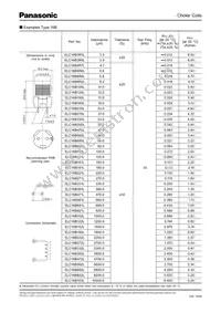 ELC-18B103L Datasheet Page 6