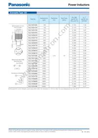 ELC-18B331L Datasheet Page 5