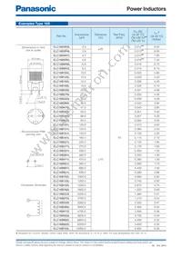 ELC-18B331L Datasheet Page 6