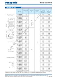 ELC-18B331L Datasheet Page 7