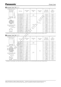 ELC-18E221 Datasheet Page 3