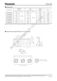 ELC-6GN1R5N Datasheet Page 2