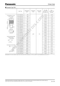 ELC11D103F Datasheet Page 3